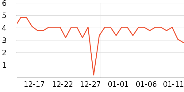 ����Ʒ�����а���ʷ�۸�