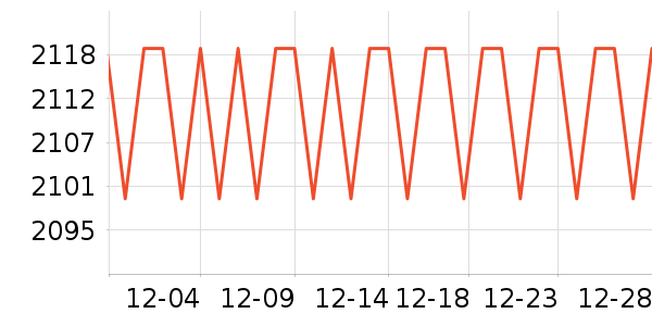 ��ٴ��ڴ�����ʷ�۸�