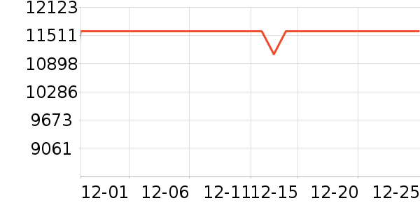 ��������������ʷ�۸�