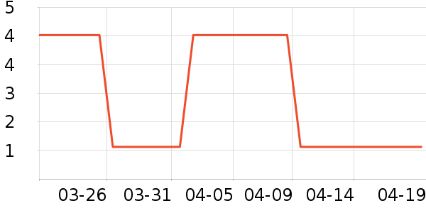 ����Ʒ�ƻ滭������ʷ�۸�