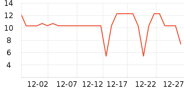 ����Ʒ��ϴ��Һ��ʷ�۸�