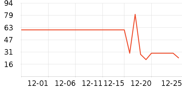 �츣����������ʳƷ��ʷ�۸�