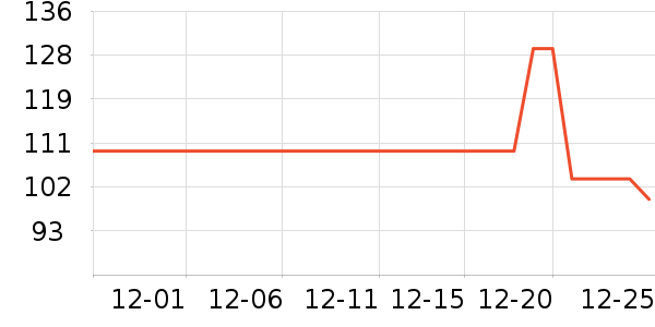 è�˼п���ʷ�۸�