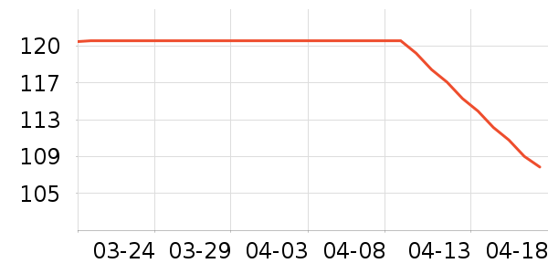 ���ν�ն�����Ʒ��ʷ�۸�