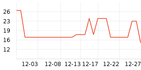 ������ë��/ԡ��/ԡ����ʷ�۸�