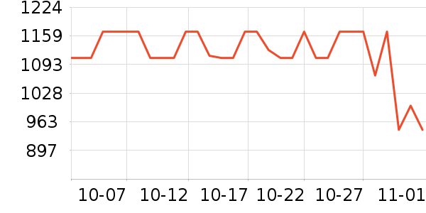 ����ˮ����ʷ�۸�