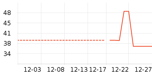 Ŀ��ñ��/Χ��/������װ��ʷ�۸�