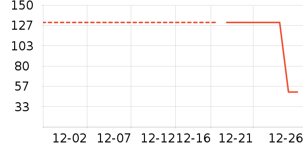 �и�����/����ʷ�۸�