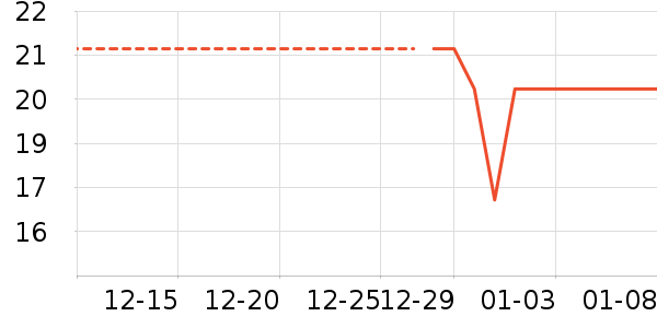 �������ɫ�ֹ�����ʷ�۸�