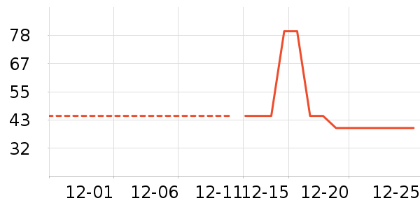 ���ڿɰ���ů������ʷ�۸�