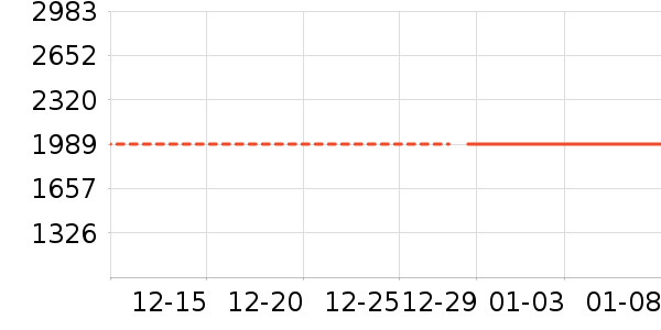 ����������ʷ�۸�