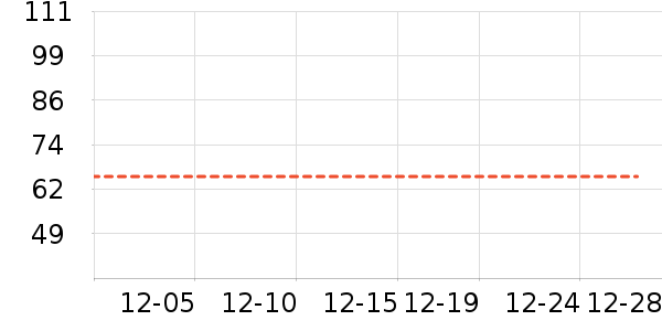 ����Ʒ�ƴ�Ʒ���� ��ʷ�۸�