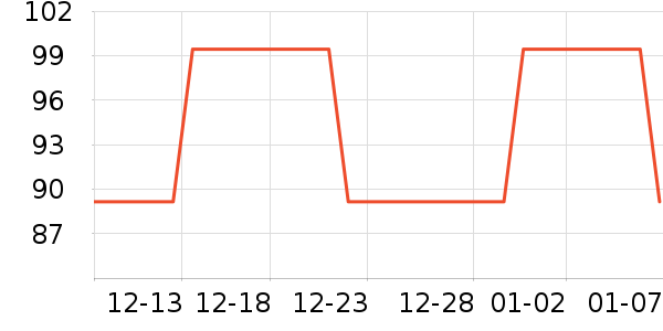 ���/���������ʷ�۸�