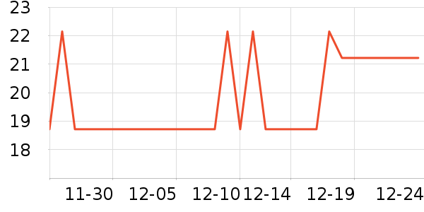 �ʼ�С�������ʷ�۸�