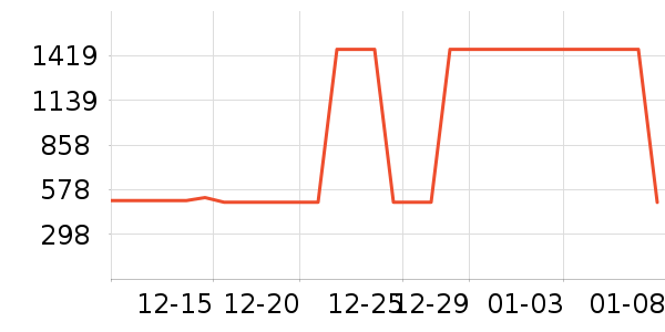 ����Ůʽë�ش�����ʷ�۸�