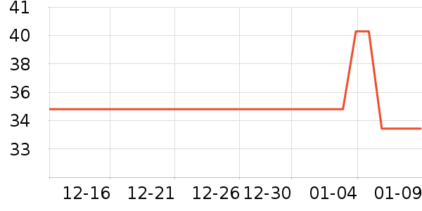 ���̲;���ʷ�۸�