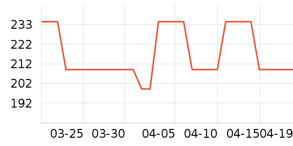 ������������������ʷ�۸�