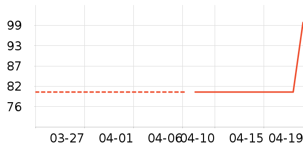 �������������ͯ����/������ʷ�۸�