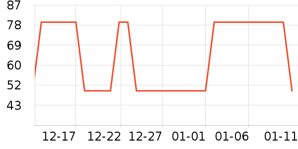 �ʼ���˱��±���ʷ�۸�