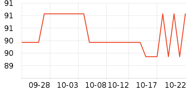 ����/��ɴ��ʷ�۸�