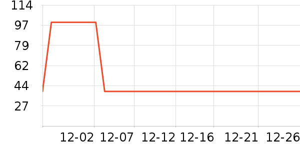 ���/������ʷ�۸�