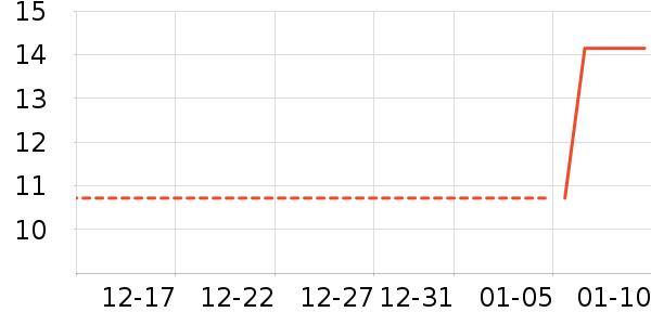 ���ݾƼ������ʷ�۸�