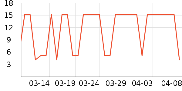 Jepoo����������Ʒ��ʷ�۸�