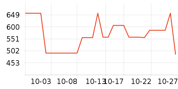 ���˶���ë����Ʒ��ʷ�۸�