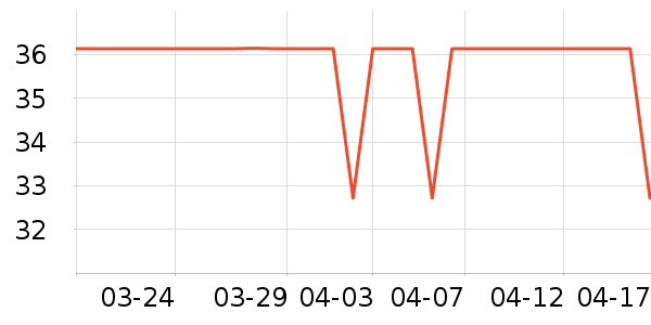 ���뽳����/�̲�/������ʷ�۸�