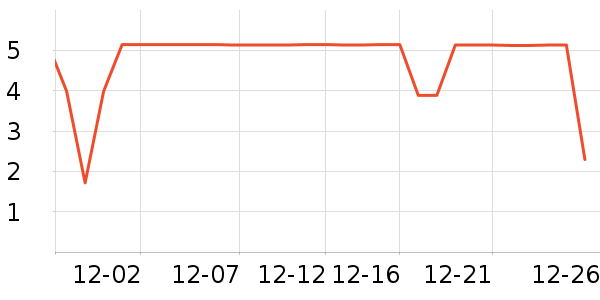 ����Ʒ�Ƴ���������ʷ�۸�