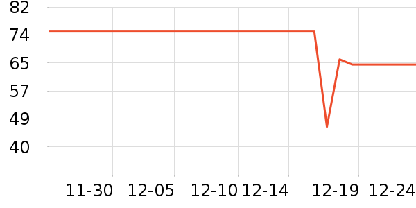 ���ʻ��������ʷ�۸�