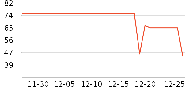 ���ʻ��������ʷ�۸�