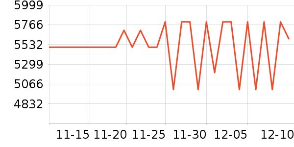 ��Ϊ�ֻ���ʷ�۸�