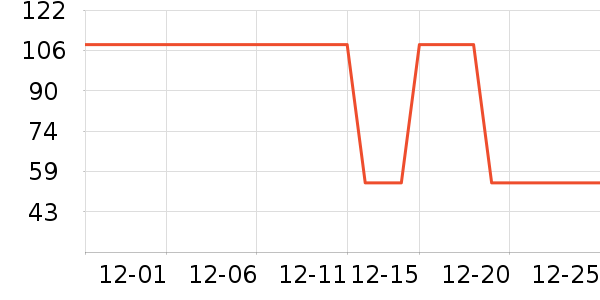 è��������ʷ�۸�