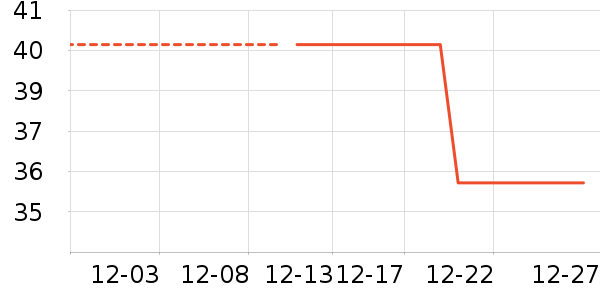 ��ɯ������ʷ�۸�