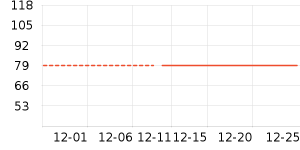 ɭ����ľ��ľ/ƴ����ʷ�۸�