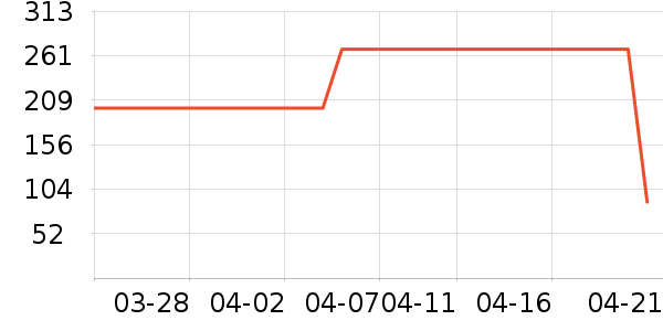 �°���ˮ��/ˮ����ʷ�۸�