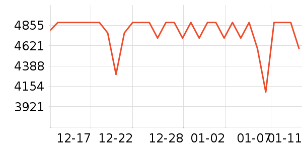 ��Ϊ�ֻ���ʷ�۸�