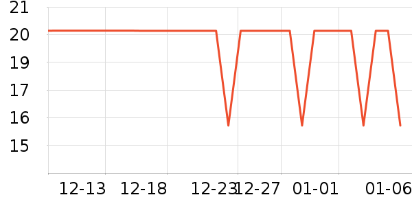 ��ֻ������������ʳƷ��ʷ�۸�