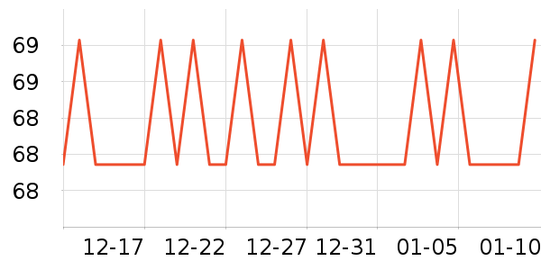 ˿��ܽ��Һ��˪��ʷ�۸�