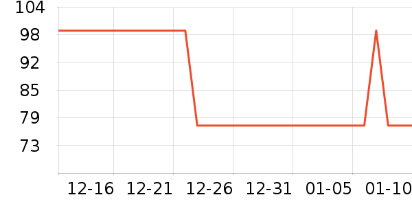 �������п���ʷ�۸�