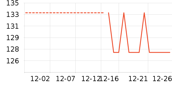 PLAYBOY�����������п���ʷ�۸�