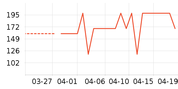 ����������ʷ�۸�