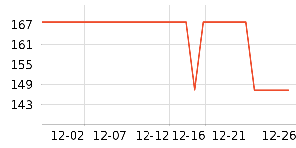 PLAYBOY�������Ӽп���ʷ�۸�