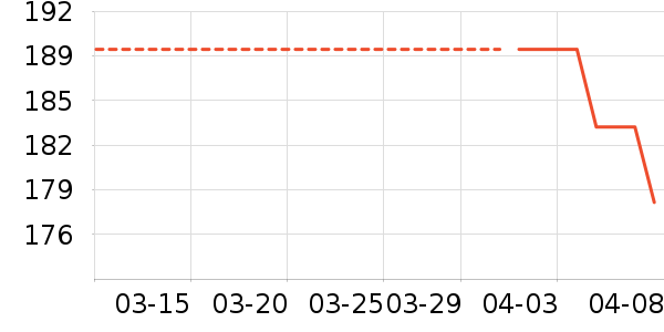 ����̥������ʷ�۸�