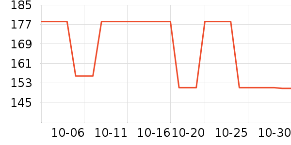 ������������ʷ�۸�