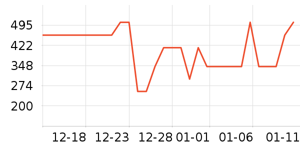 gxgjeans�п���ʷ�۸�