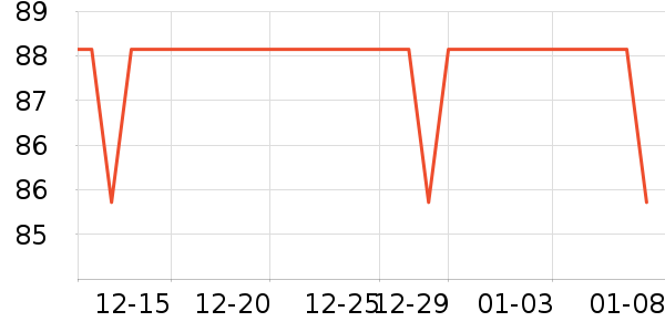 ��ɫ�ֹ�����ʷ�۸�