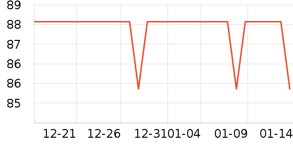 ��ɫ�ֹ�����ʷ�۸�