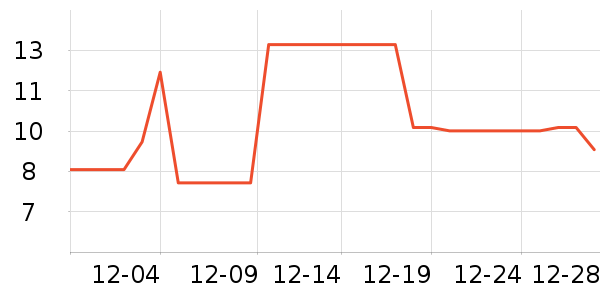 ������Ĥ������ʷ�۸�